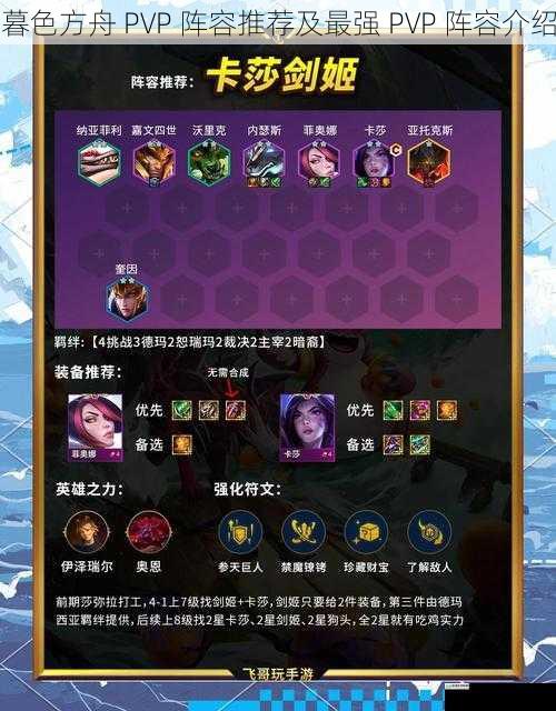 暮色方舟 PVP 阵容推荐及最强 PVP 阵容介绍