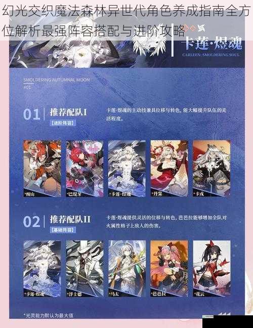 幻光交织魔法森林异世代角色养成指南全方位解析最强阵容搭配与进阶攻略