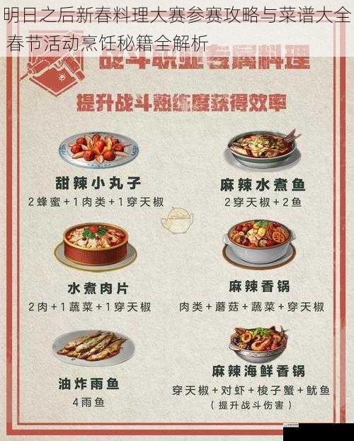 明日之后新春料理大赛参赛攻略与菜谱大全 春节活动烹饪秘籍全解析