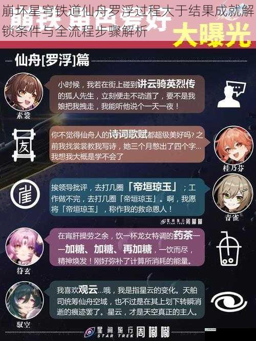崩坏星穹铁道仙舟罗浮过程大于结果成就解锁条件与全流程步骤解析