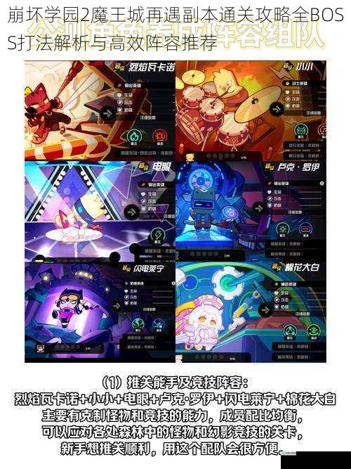 崩坏学园2魔王城再遇副本通关攻略全BOSS打法解析与高效阵容推荐