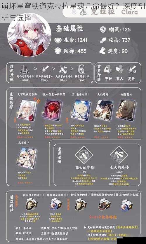 崩坏星穹铁道克拉拉星魂几命最好？深度剖析与选择