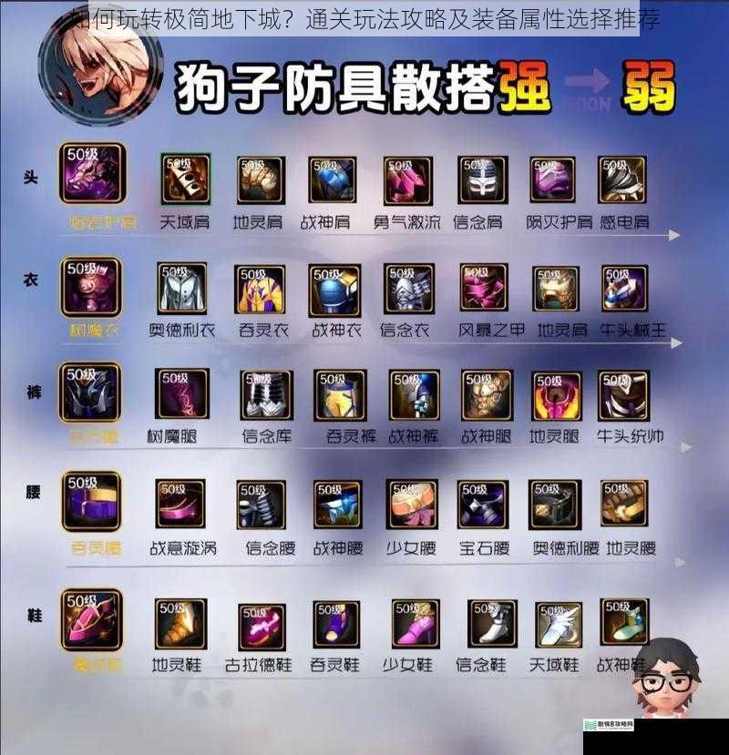 如何玩转极简地下城？通关玩法攻略及装备属性选择推荐