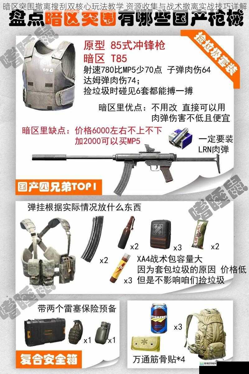 暗区突围撤离搜刮双核心玩法教学 资源收集与战术撤离实战技巧详解