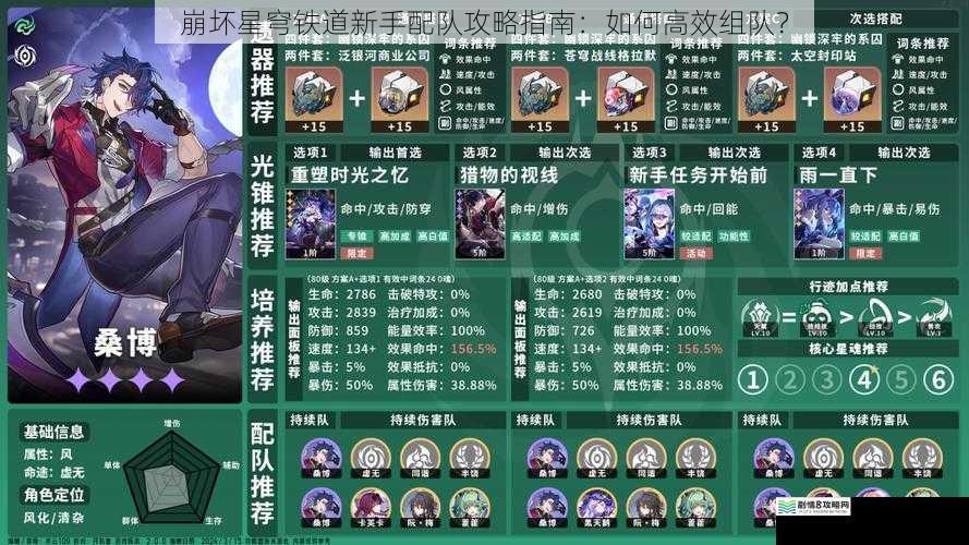 崩坏星穹铁道新手配队攻略指南：如何高效组队？