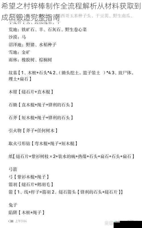 希望之村锌棒制作全流程解析从材料获取到成品锻造完整指南