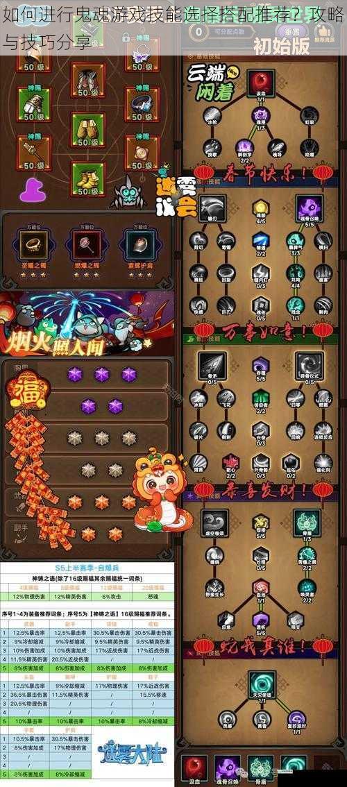 如何进行鬼魂游戏技能选择搭配推荐？攻略与技巧分享