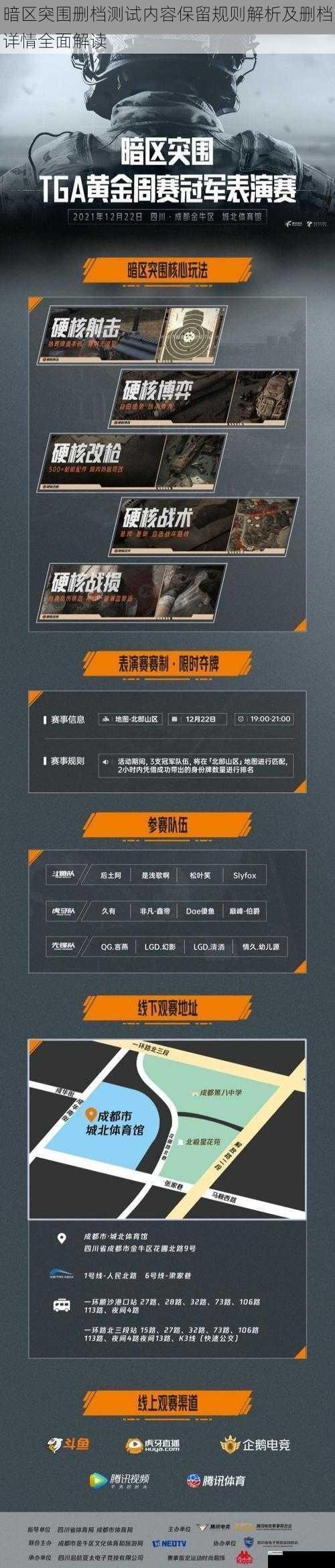 暗区突围删档测试内容保留规则解析及删档详情全面解读